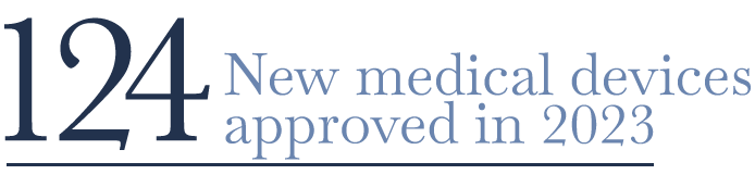 124 new medical devices were approved for use in 2023